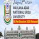 Maulana Azad National Urdu University UG Fee Structure 2026 Released; Check Details Here